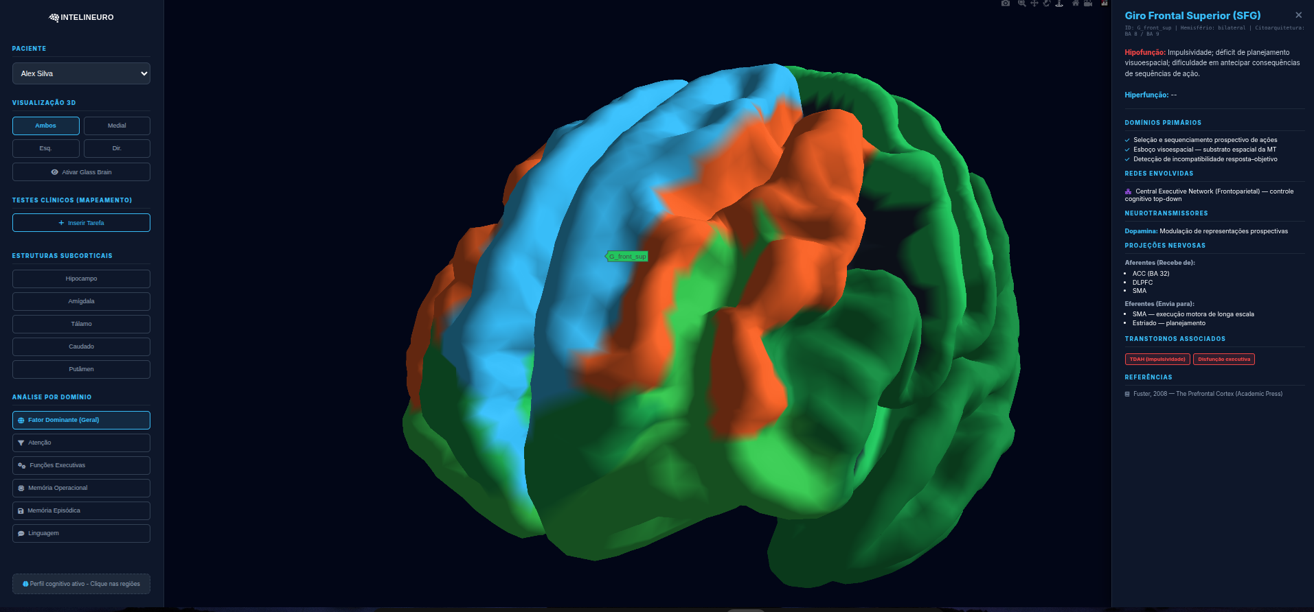 Atlas Digital Neurofuncional Intelineuro